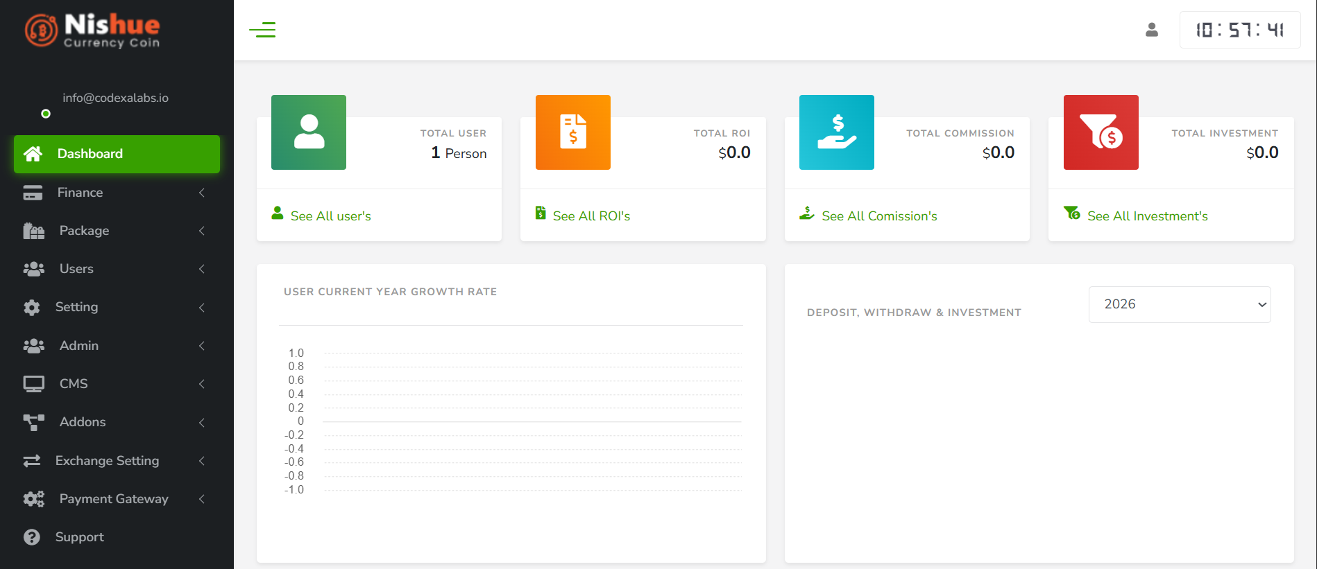 Admin Dashboard